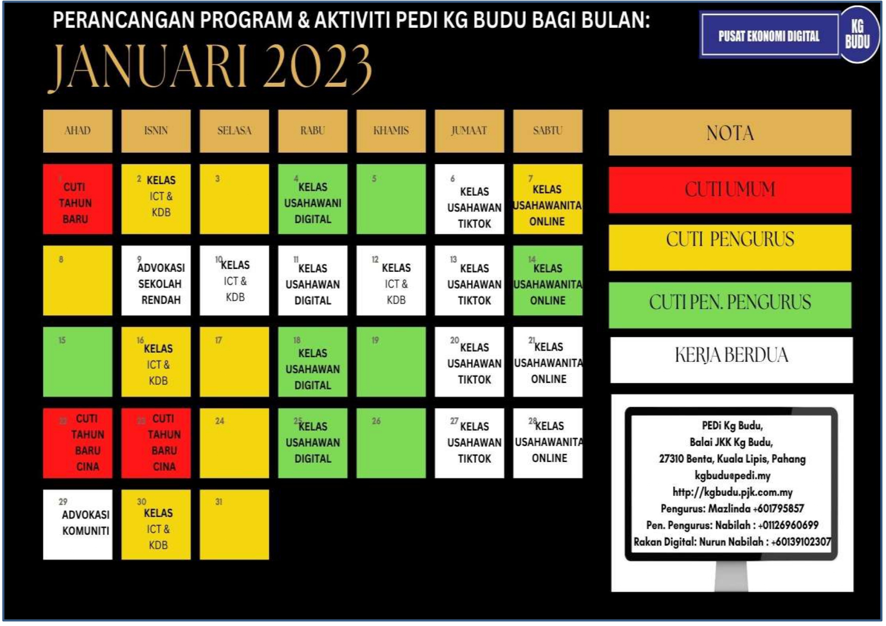 MASTERPLAN PEDI KG BUDU 2023 WORD 1_page-0001.jpg