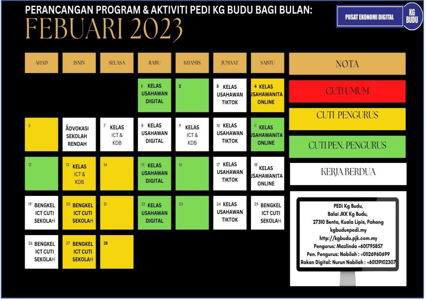 MASTERPLAN PEDI KG BUDU 2023 WORD 1_page-0002.jpg