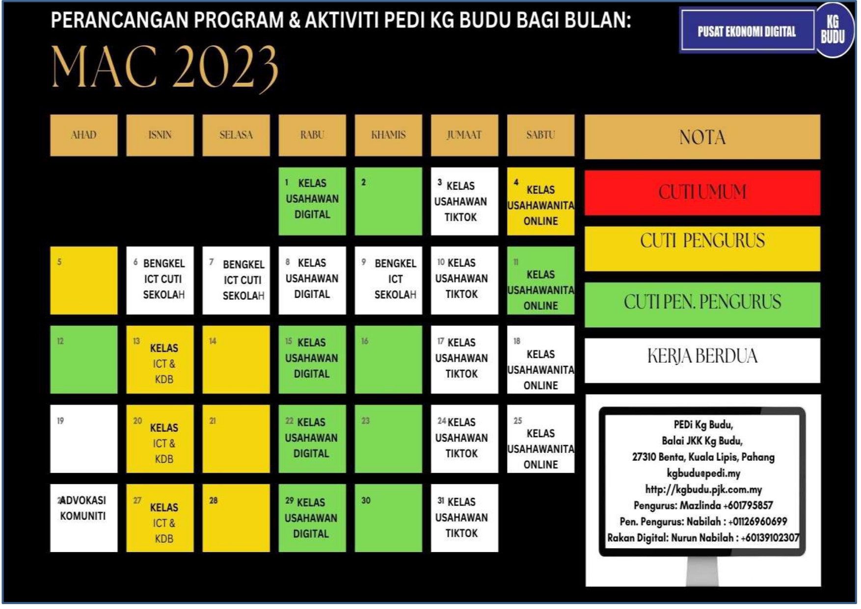 MASTERPLAN PEDI KG BUDU 2023 WORD 1_page-0003.jpg