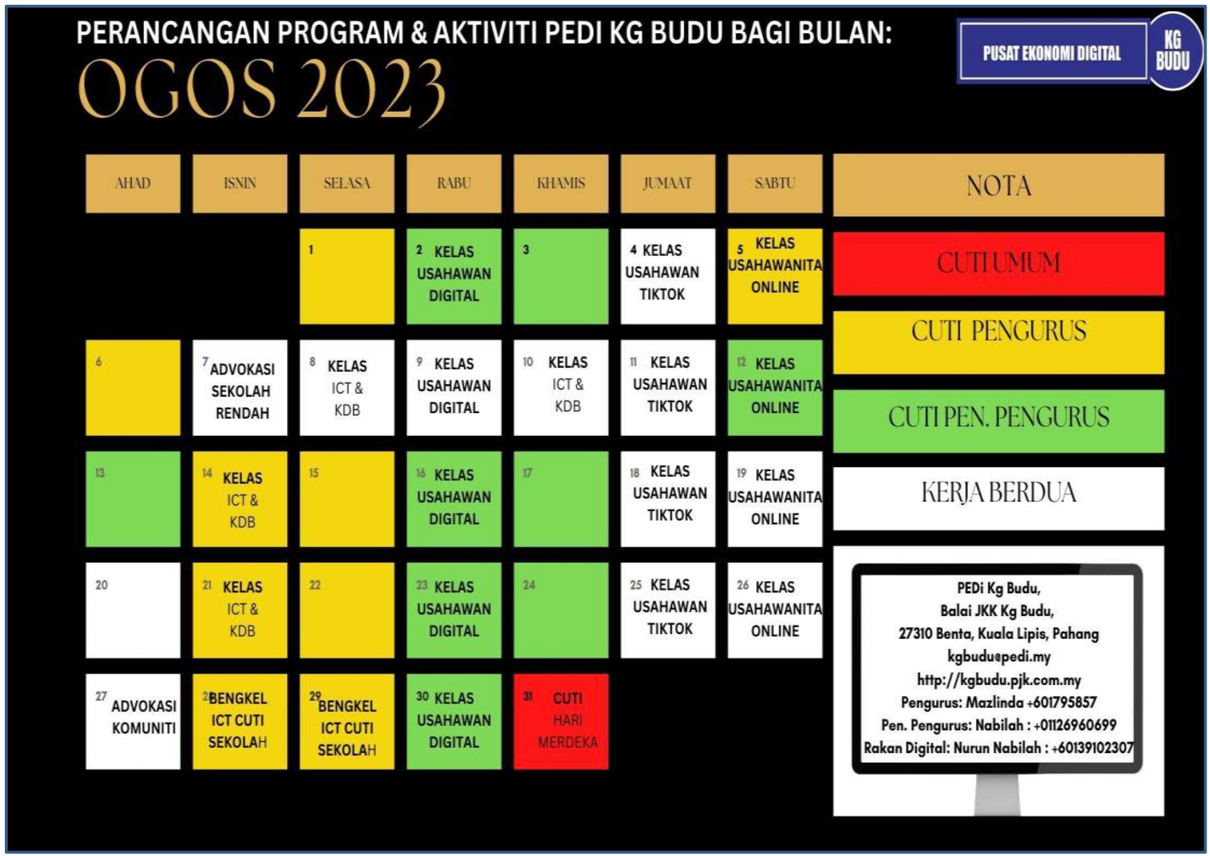 MASTERPLAN PEDI KG BUDU 2023 WORD 1_page-0008.jpg