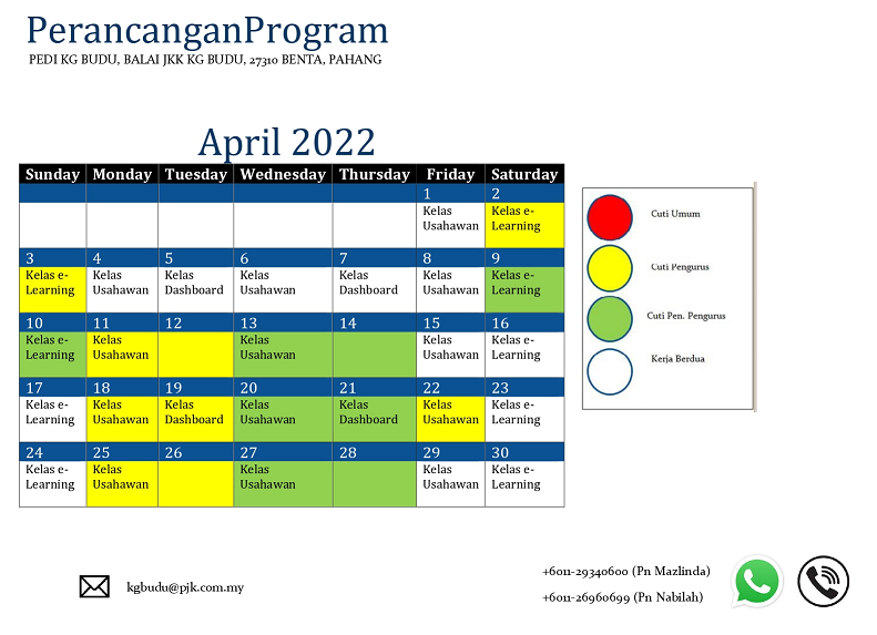 Master Plan Pedi Kg Budu 4.png